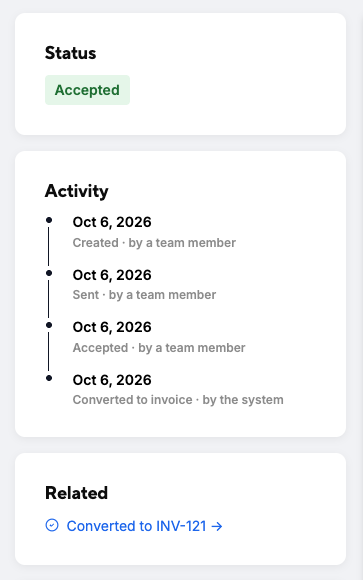 The quote sidebar showing Accepted status, an activity timeline and a link to the converted invoice